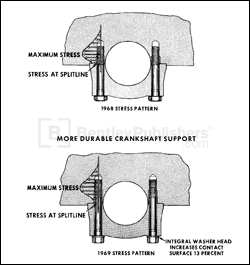 click to enlarge, and for longer caption if available